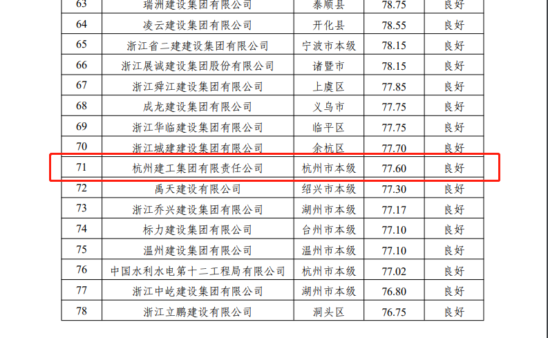 中国·2003网站太阳集团(股份)有限公司-Official WebSite